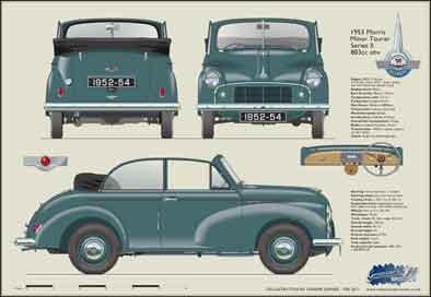 Morris Minor Tourer Series II 1952-54